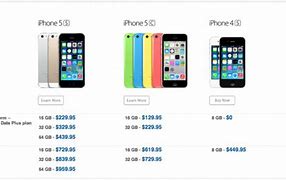 Image result for iPhone 5S Price List