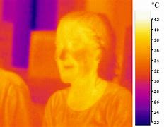 Image result for iPhone Front Camera Infrared Filter 720