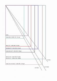 Image result for How to Measure Screen Size