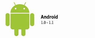 Image result for Android 2.1 H