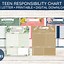 Image result for Teenager Responsibility Chart