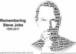 Image result for Steve Jobs Death Anniversary