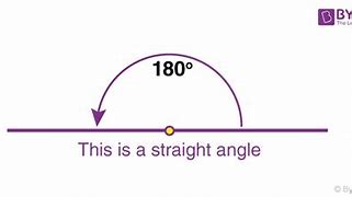 Image result for Straight Angle 180 Degrees