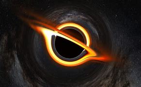 Image result for Steam Black Hole