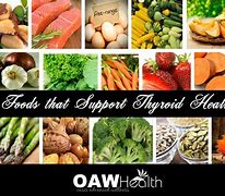 Image result for Thyroid Healthy Foods