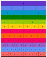 Image result for 16Ths to Decimal Chart