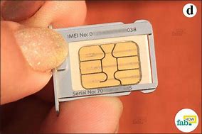 Image result for Imei Back of Sim