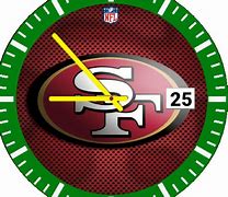 Image result for 49ers Samsung Watch Face