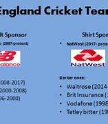 Image result for England Cricket Team Sponsors