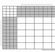 Image result for Football Squares Layout