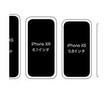 Image result for iPhone iPhone XS Max Next to 6s Plus Apple