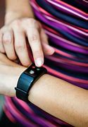 Image result for Smallest Activity Tracker
