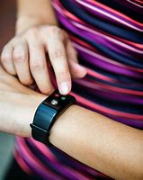 Image result for Non Wrist Fitness Tracker