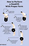 Image result for Deadbigs Target Muscles
