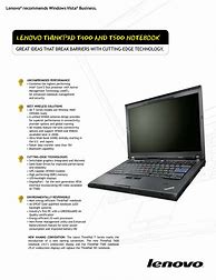 Image result for Computer Manual