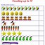 Image result for Counting On Worksheets Kindergarten