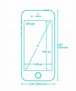 Image result for New iPhone SE Dimensions