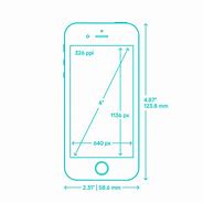 Image result for iPhone Screen Size Dimensions