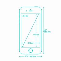 Image result for iPhone 7 vs iPhone SE Gen 2 Size