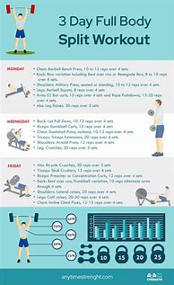 Image result for 3-Day Workout Plan No Weights