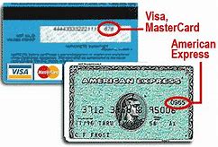 Image result for Credit Card CVV Number