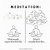 Image result for Memes About Meditating