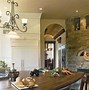 Image result for Pizza Oven Inside House