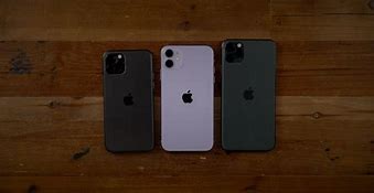 Image result for iPhone 11 Pro Max Size Inches