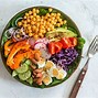 Image result for What Is a Vegetarian Diet