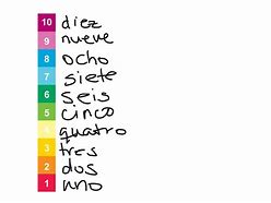 Image result for 1 to 10 in Spanish