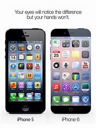 Image result for Which Is the Best iPhone in World