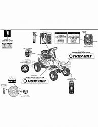 Image result for Amazon Prime Troy-Bilt Lawn Mower Parts