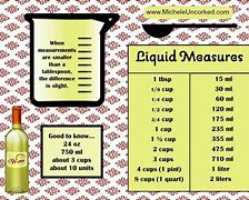 Image result for Ml to Ounces Conversion Chart Liters