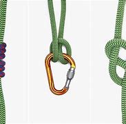 Image result for Climbing Rope Knots Diagram
