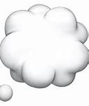 Image result for Thinking Bubble Emoji Apple