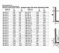 Image result for L'Angle Standard Size Chart