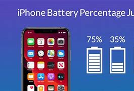 Image result for New Battery Apple iPhone