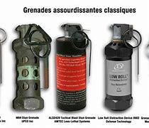 Image result for EIB Grenade Identification