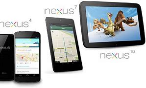 Image result for Nexus X Car