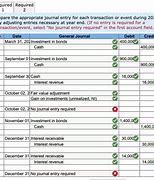 Image result for Guideline for Preparing and Distribution of Report