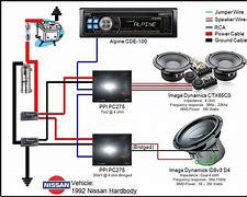 Image result for Sony Stereo Power Woring
