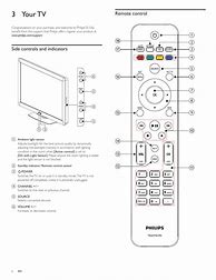 Image result for Philips TV Remote Manual