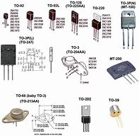Image result for Transistor Case Types