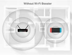 Image result for Buffkits Wi-Fi Booster Nintendo Switch