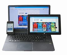 Image result for Nexus 5 Tablet