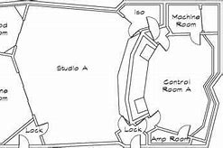Image result for Dubbing Room Layout