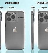 Image result for iPhone 1/2 Size mm