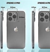 Image result for iPhone SE Real Size