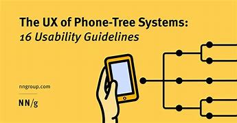 Image result for Sample Phone Tree