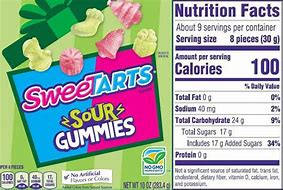 Image result for Gummy Pop Nutrition Label